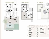 New Build - villa - San Javier - Santiago De La Ribera