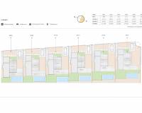Nouvelle construction - villa - Algorfa - La Finca Golf