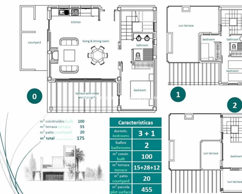 Nouvelle construction - villa - Sucina - Peraleja Golf
