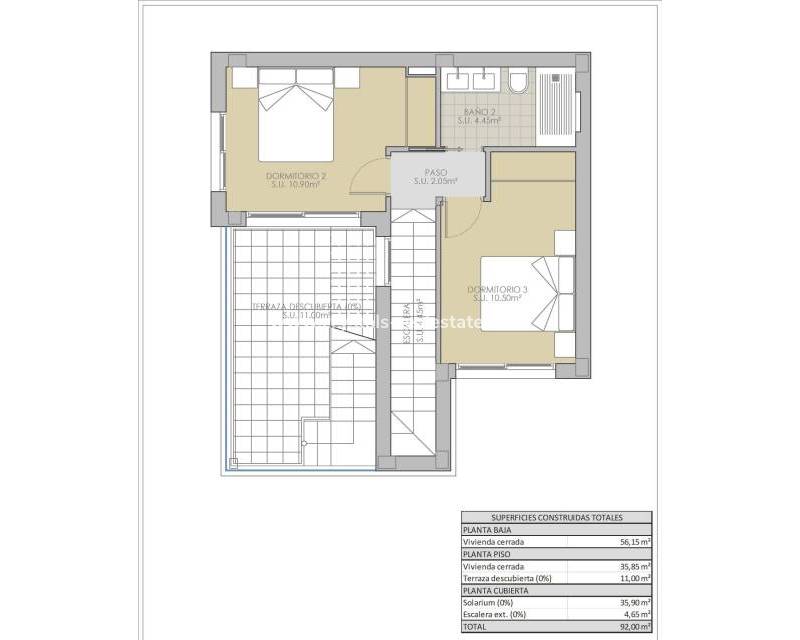Nouvelle construction - villa - Orihuela - Vistabella Golf