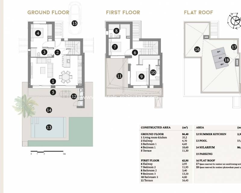 New Build - villa - San Javier - Santiago De La Ribera